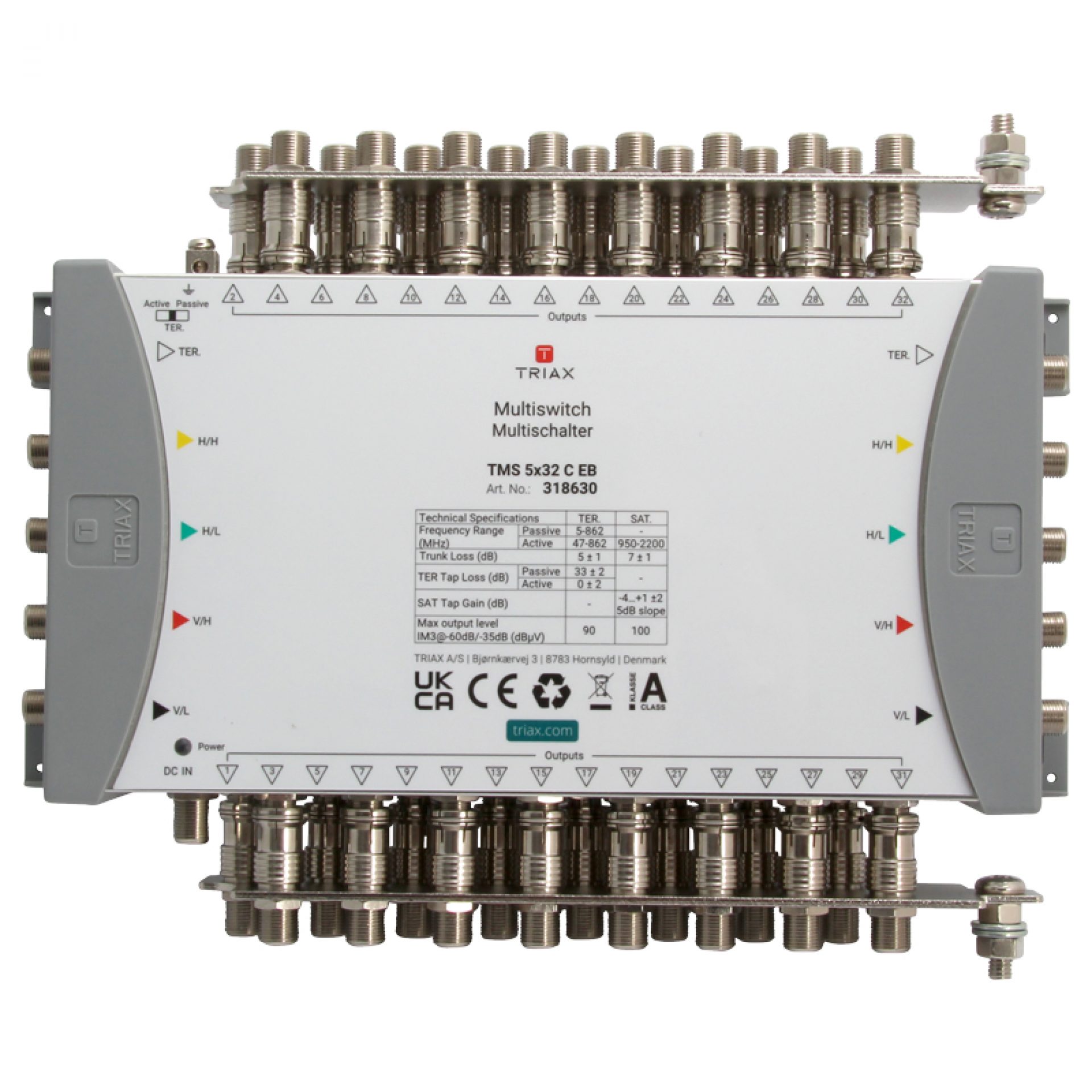 Triax 32 way cascade multiswitch